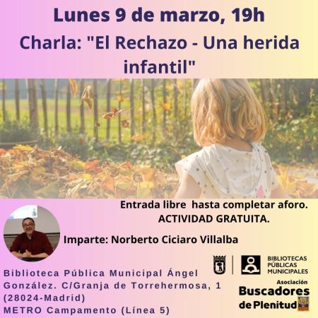 Charla: "El Rechazo - Una herida infantil" #bibliotecandomadrid (Bibl. Ángel González) Asociación Buscadores de Plenitud
