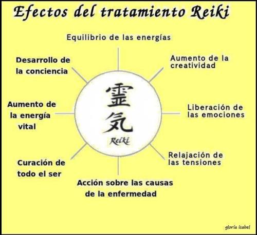 Un regreso a ti mismo: Reiki Un regreso a ti mismo: Reiki