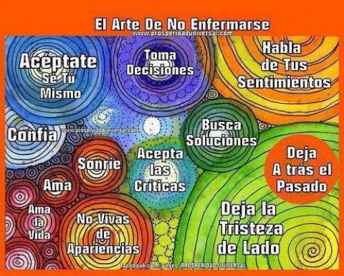 Consejos Consejos