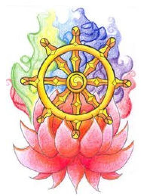¿Cómo desarrollo el Karma positivo? ¿Cómo desarrollo el Karma positivo?