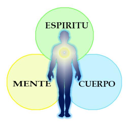 Vídeo Charla "La Persona Holística y el Cuerpo Energético" Vídeo Charla "La Persona Holística y el Cuerpo Energético"